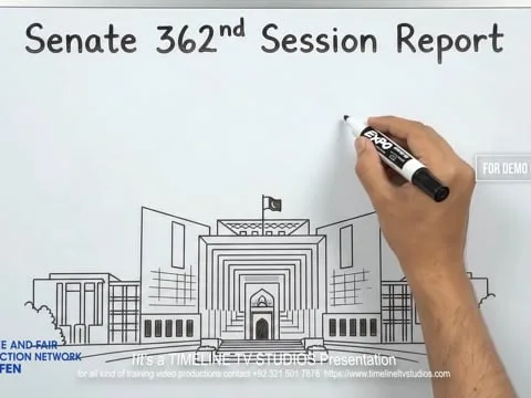 Still from the demo 2D animation summarising a published Senate of Pakistan session report
